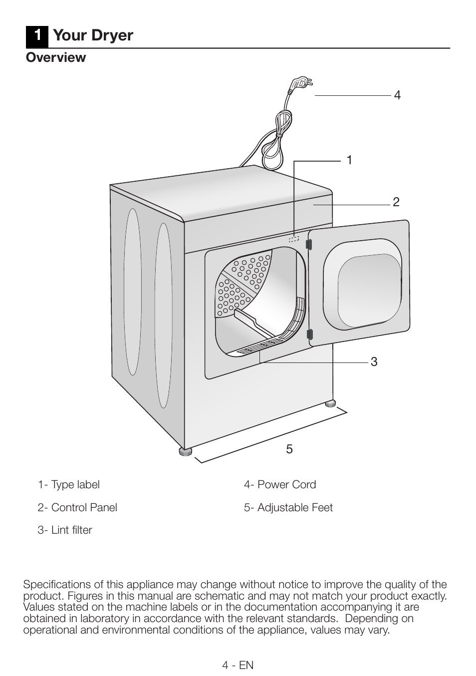 1your dryer | Beko DRVS 73 S User Manual | Page 4 / 28