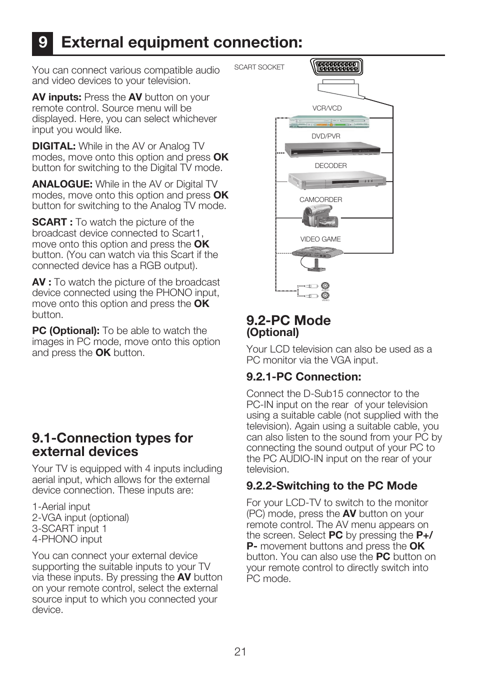 9external equipment connection, Connection types for external devices, Pc mode | Beko 15LB250MID User Manual | Page 23 / 29