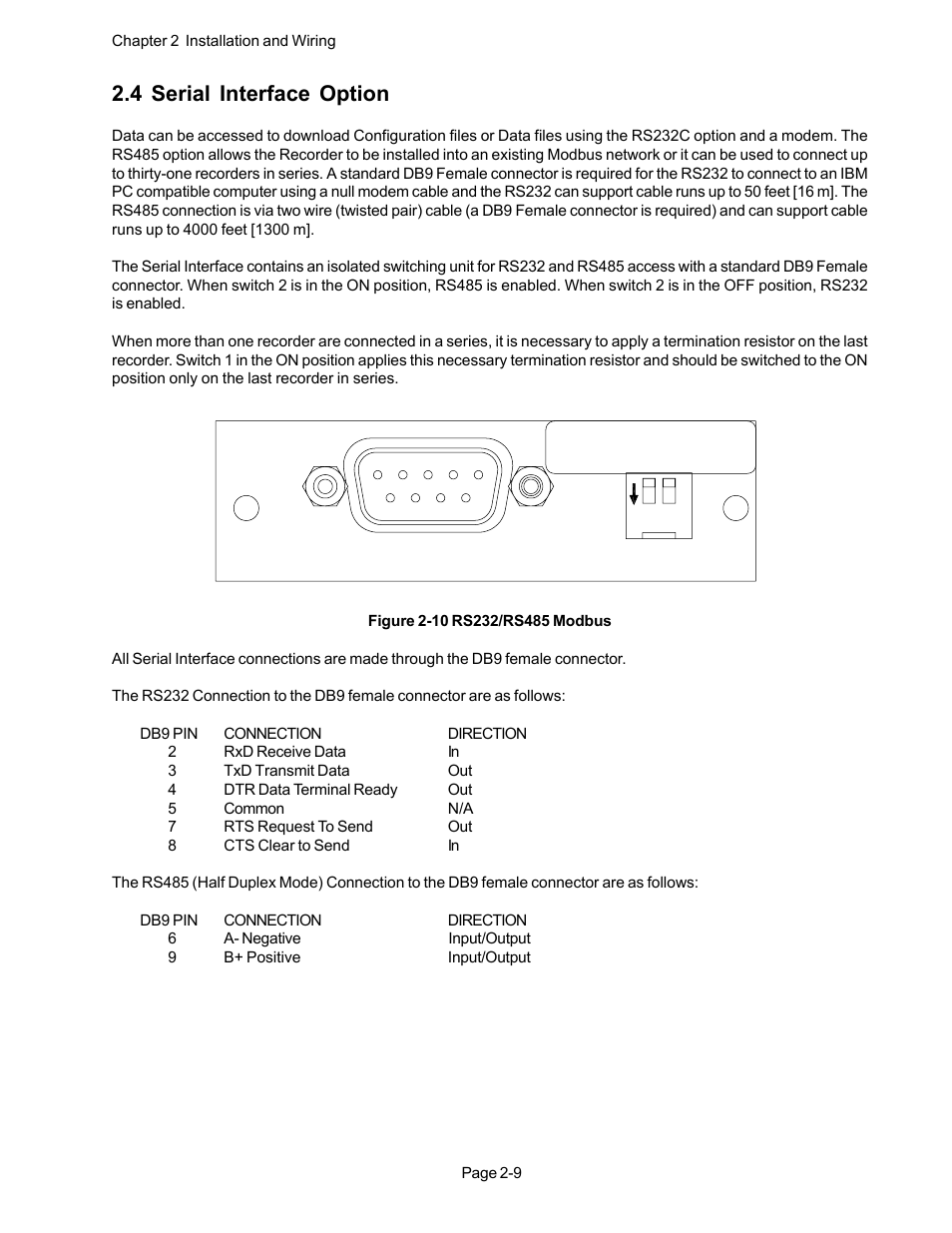 4 serial interface option | Monarch Instrument DC 2000 User Manual | Page 27 / 160