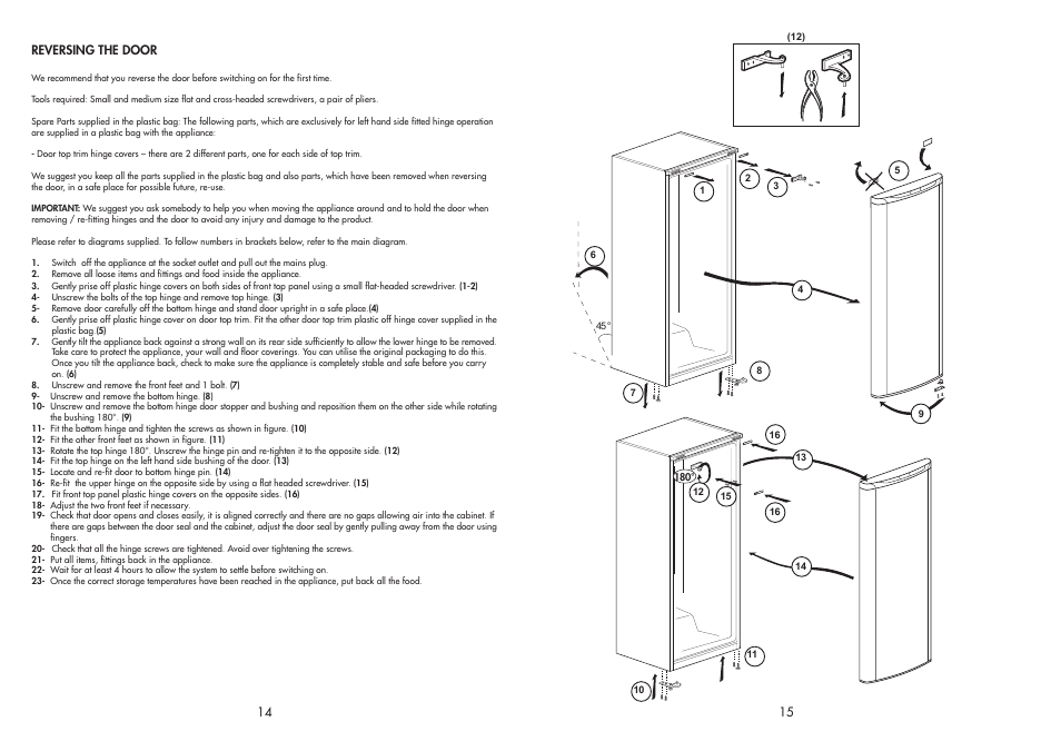 Beko TLDA 567 User Manual | Page 9 / 10