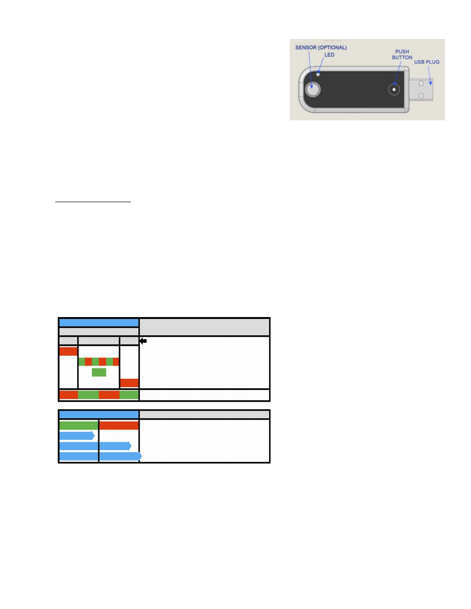 Monarch Instrument Track-It USB Logger without Display User Manual | 2 pages