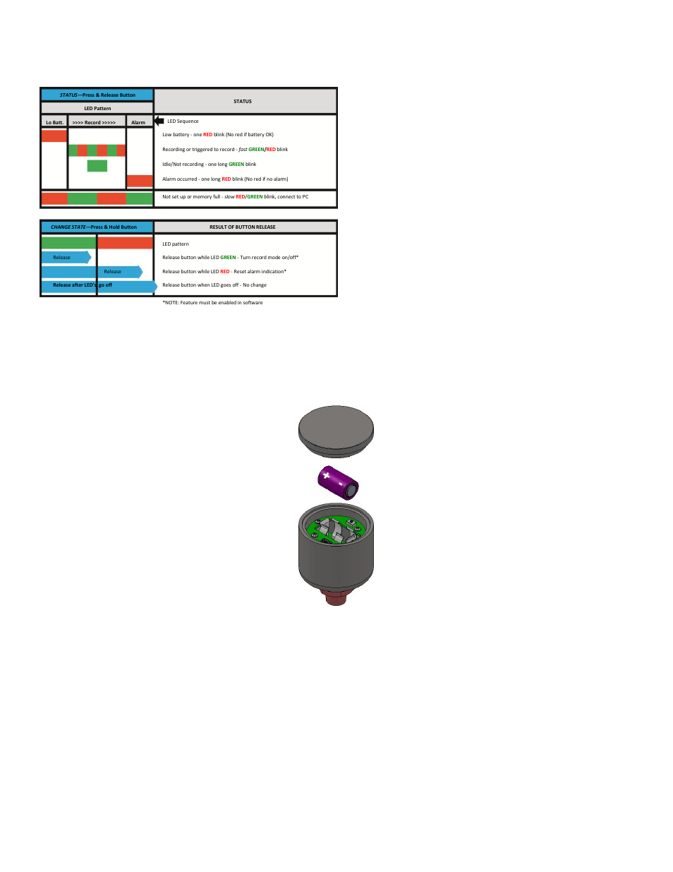 Monarch Instrument Track-It Pressure Temperature Logger User Manual | Page 2 / 2