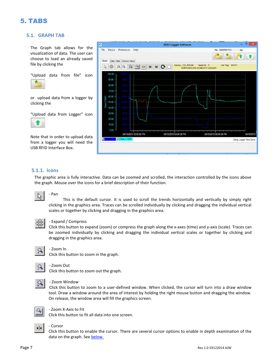 Tabs, Graph tab, Icons | Monarch Instrument RFID LOGGER User Manual | Page 7 / 13