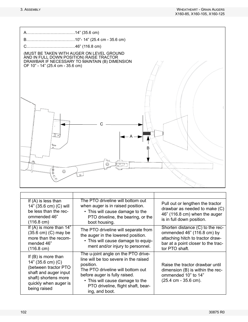 Wheatheart X160 Series User Manual | Page 102 / 146
