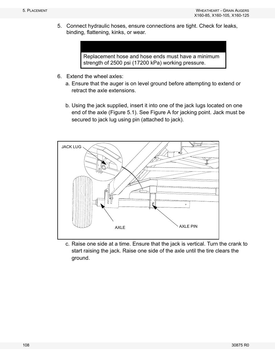 Notice | Wheatheart X160 Series User Manual | Page 108 / 146