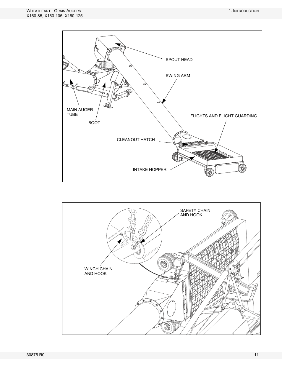 Wheatheart X160 Series User Manual | Page 11 / 146