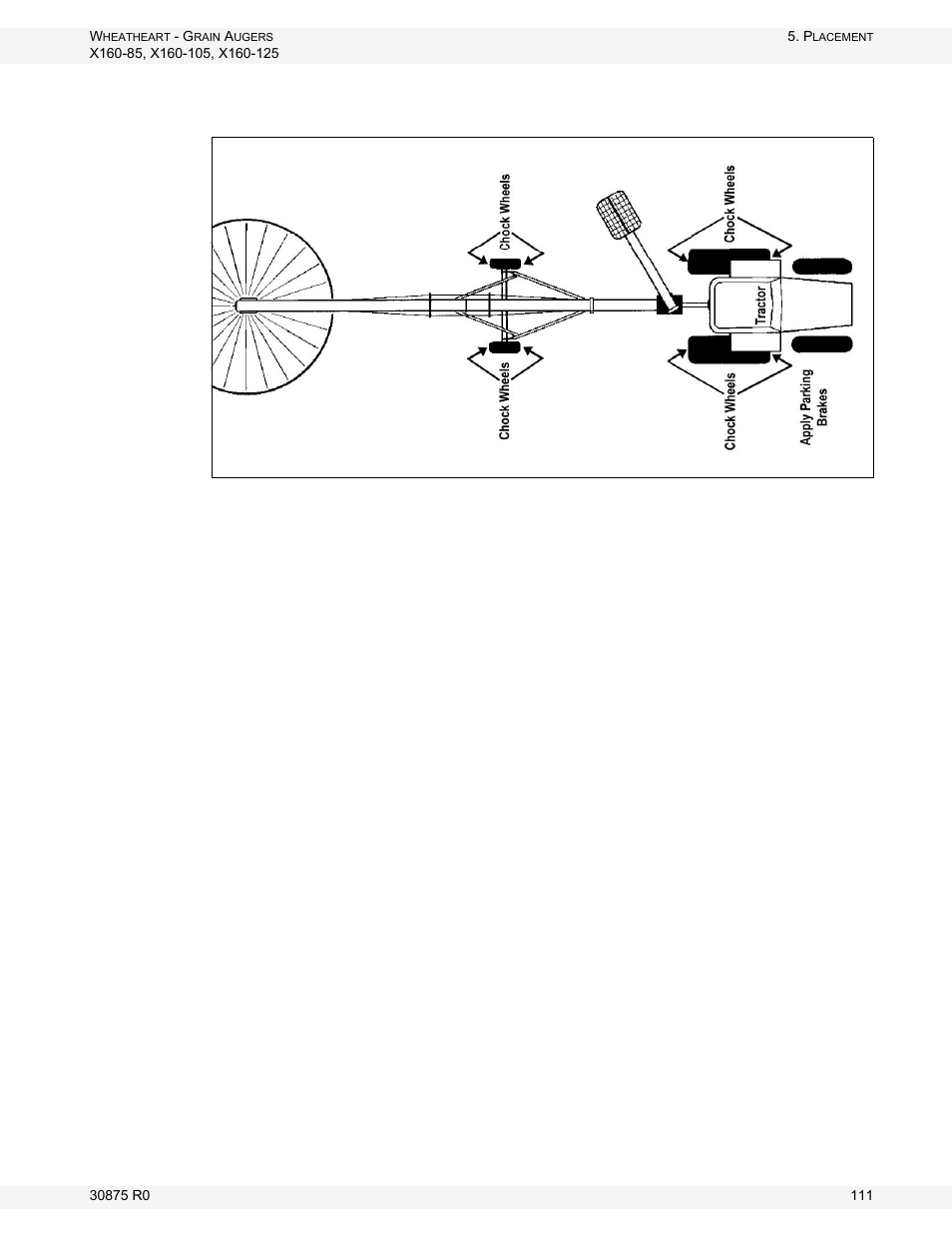Figure 5.4 auger placement (direct pto drive) | Wheatheart X160 Series User Manual | Page 111 / 146
