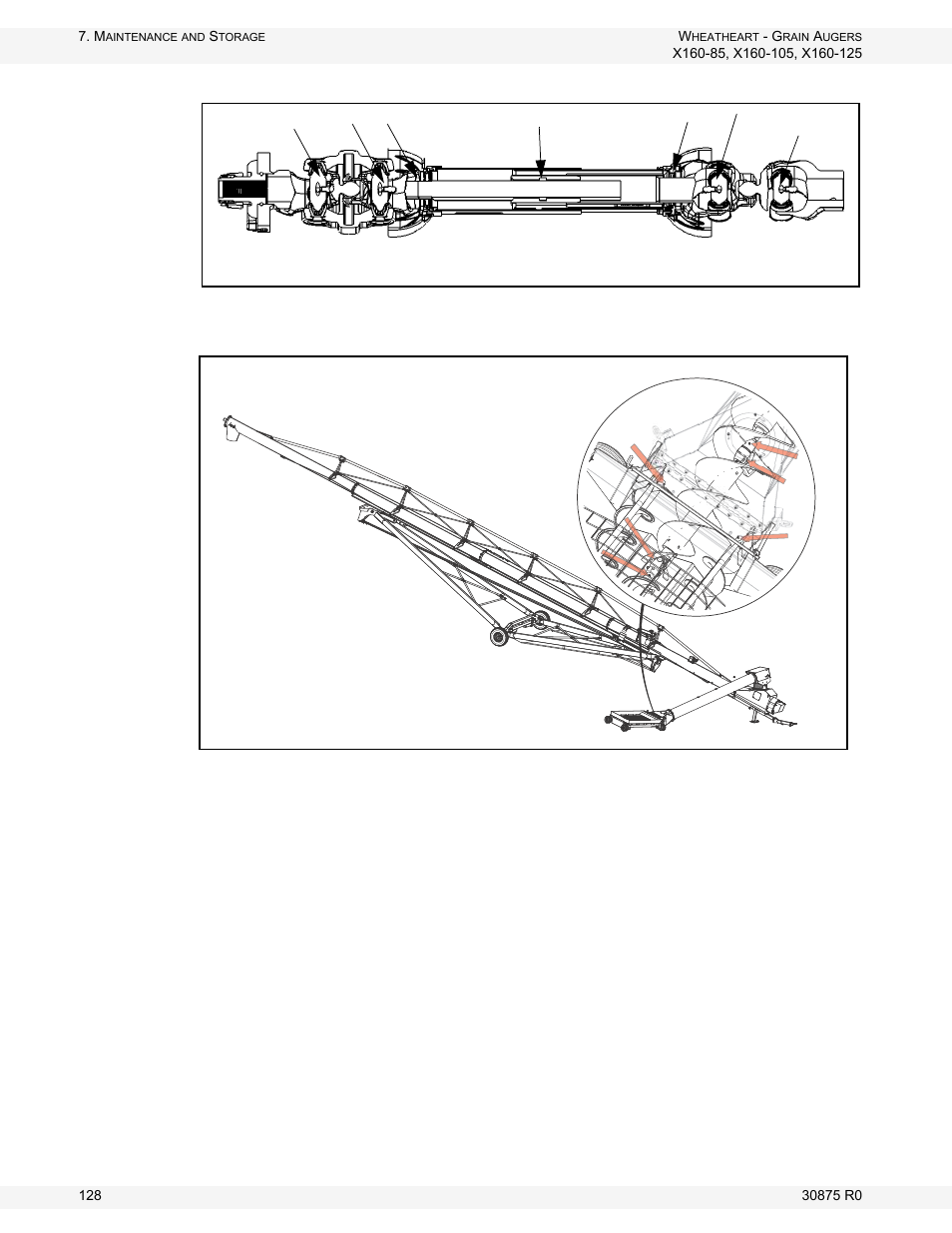 O (figure 7.1), S and bearings (figure 7.2) | Wheatheart X160 Series User Manual | Page 128 / 146