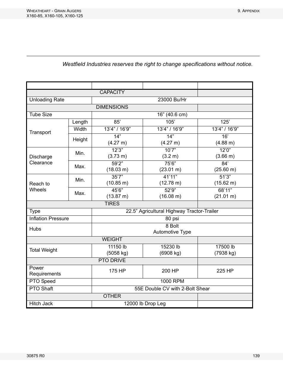 Appendix, Specifications | Wheatheart X160 Series User Manual | Page 139 / 146