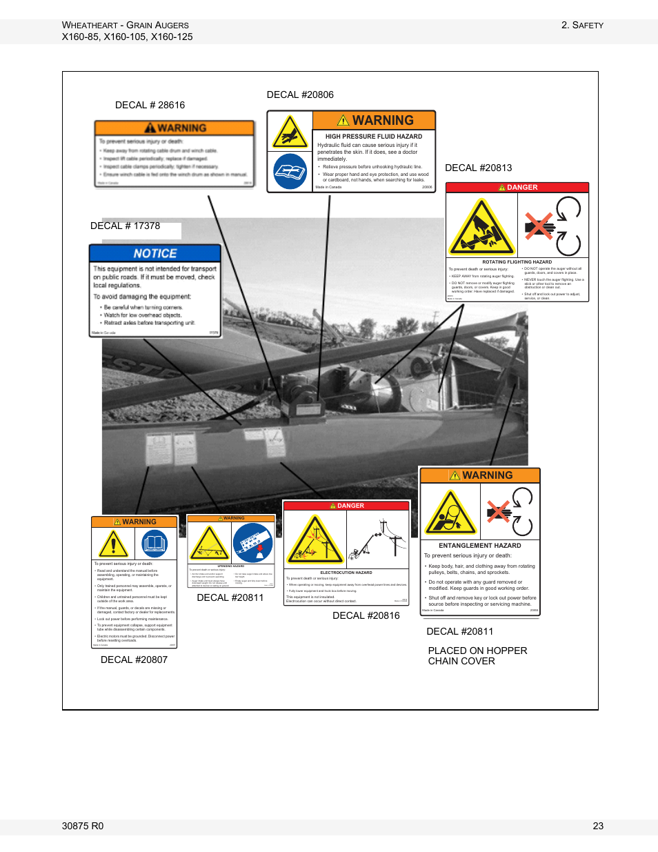 Figure 2.4, Warning, Heatheart | Rain, Ugers, Afety | Wheatheart X160 Series User Manual | Page 23 / 146