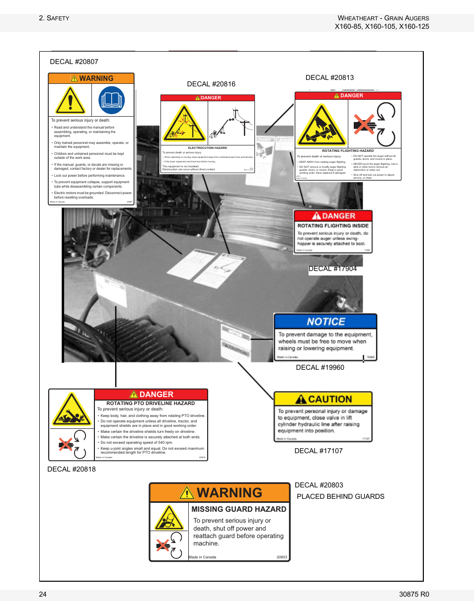 Figure 2.5, Warning, Figure 2.5 boot safety decal locations | Missing guard hazard, Danger, Placed behind guards | Wheatheart X160 Series User Manual | Page 24 / 146