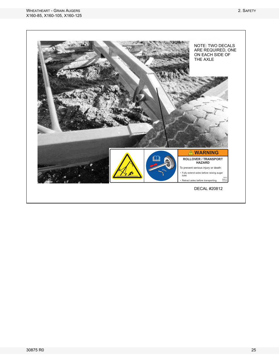 Figure 2.6, Figure 2.6 lower frame safety decal location, Warning | Wheatheart X160 Series User Manual | Page 25 / 146