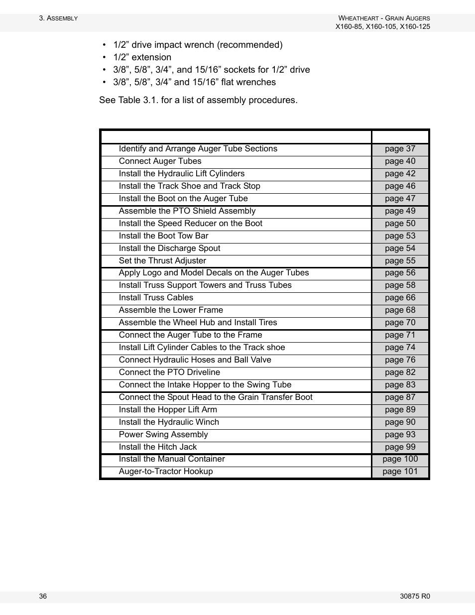 Wheatheart X160 Series User Manual | Page 36 / 146