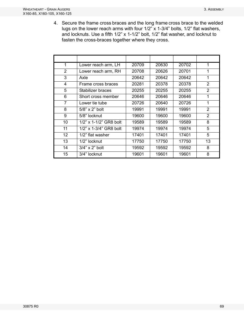 Wheatheart X160 Series User Manual | Page 69 / 146
