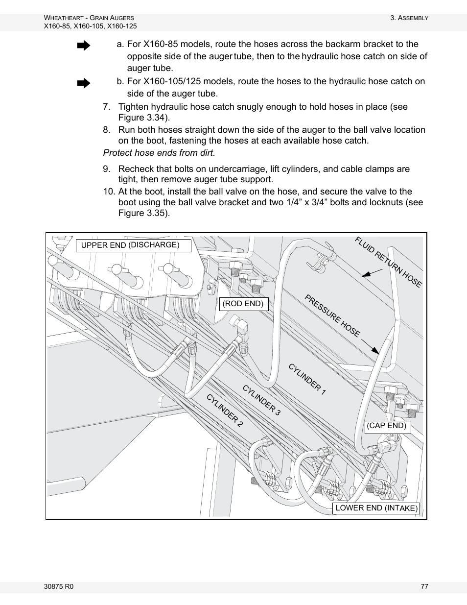 Wheatheart X160 Series User Manual | Page 77 / 146