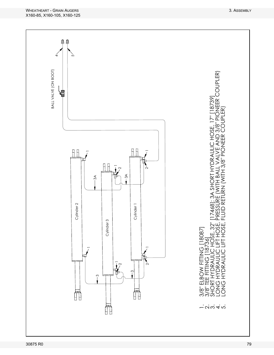 And 3a in figure, 32 and f, And 3a in figure 3.32 a | Figure 3.32 an, Figure 3.32 a | Wheatheart X160 Series User Manual | Page 79 / 146