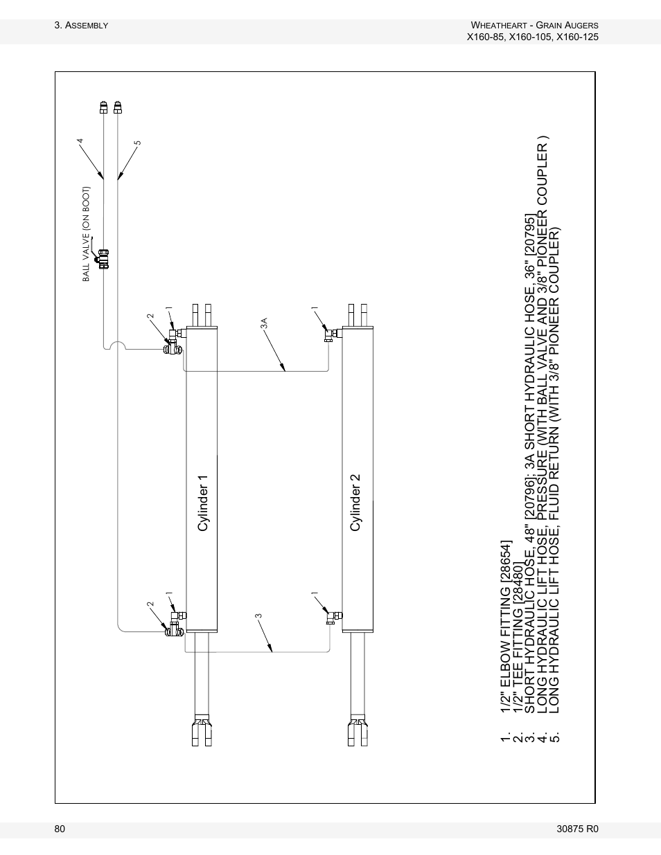 Igure 3.33) make, D figure 3.33), D figure | 33) to the correct lif | Wheatheart X160 Series User Manual | Page 80 / 146