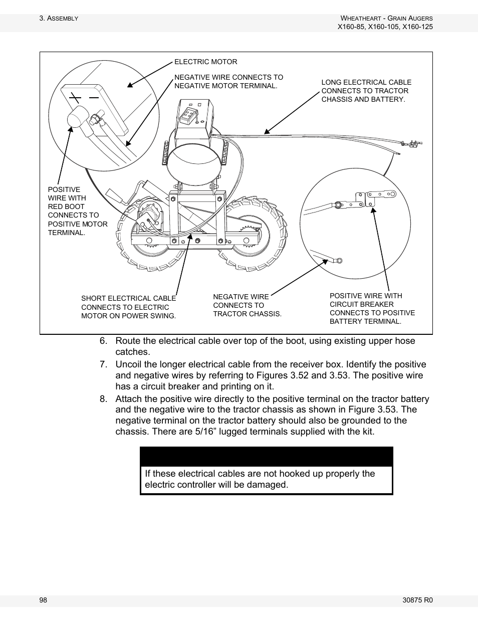 Notice | Wheatheart X160 Series User Manual | Page 98 / 146