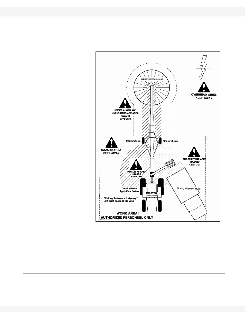 Operating safety, Hydraulic safety, 3 2.4. operating safety 2.5. hydraulic safety | 2.4. operating safety | Wheatheart X Series 13 Augers User Manual | Page 15 / 122