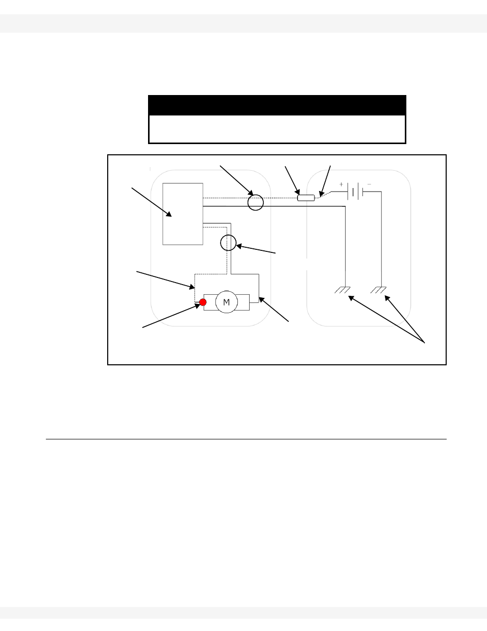 Hydraulic power swing (option), Notice | Wheatheart X13 Power Swing User Manual | Page 17 / 30