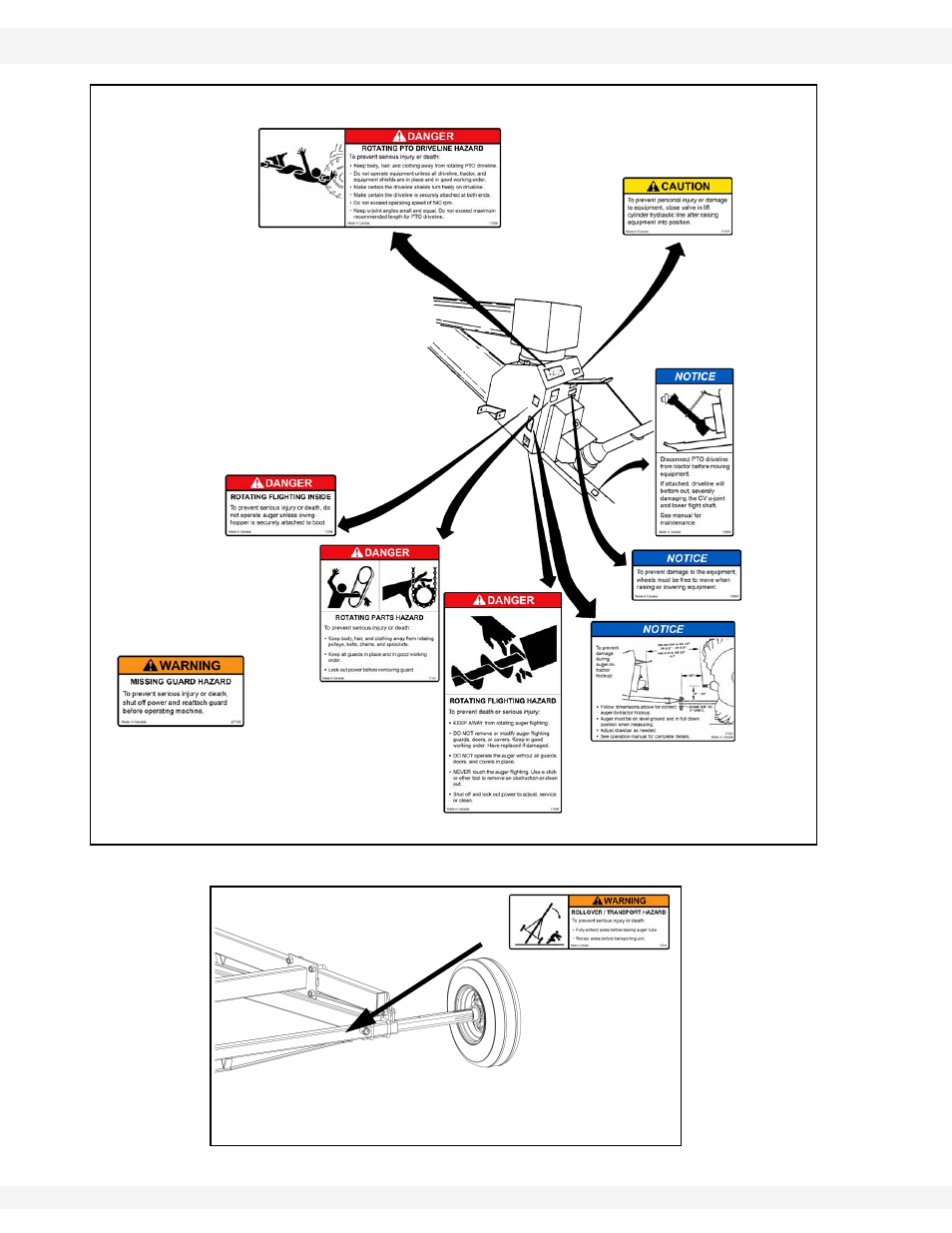 Wheatheart Swing Away Auger (10 & 13) User Manual | Page 13 / 46