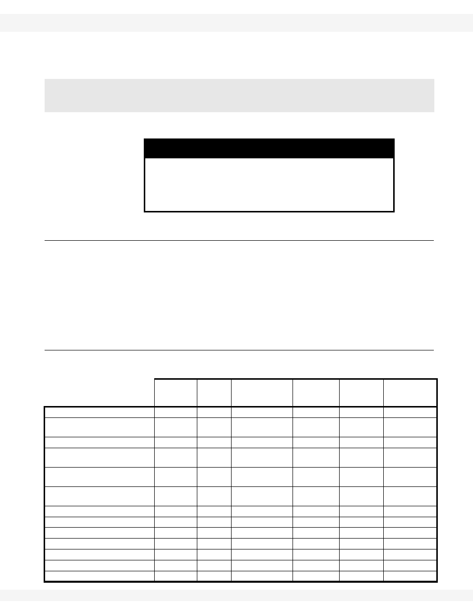Maintenance, Fluids and lubricants, Maintenance intervals | Fluids and lubricants 5.2. maintenance intervals, Notice | Wheatheart Swing Away Auger (10 & 13) User Manual | Page 27 / 46