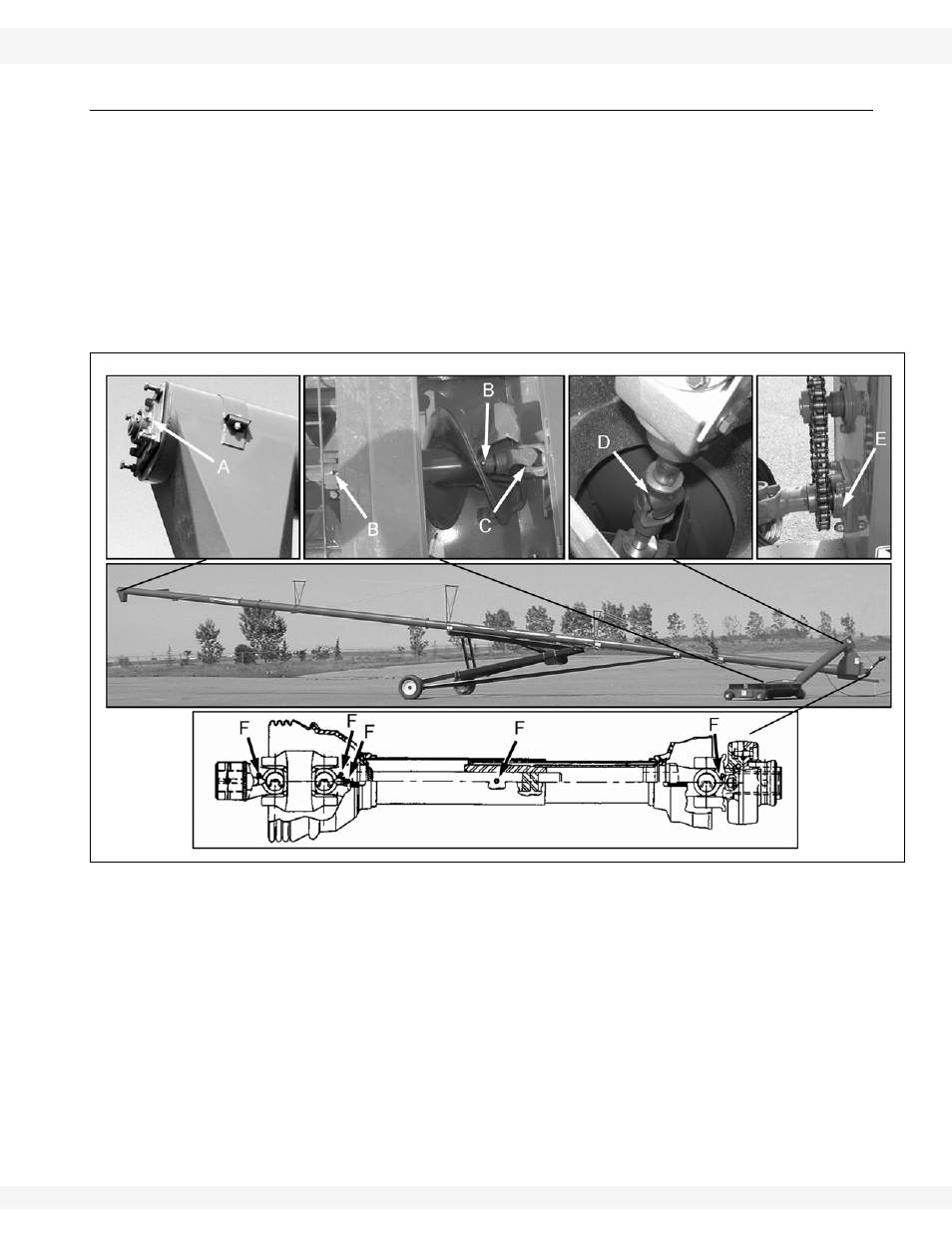 Machine greasing | Wheatheart Swing Away Auger (10 & 13) User Manual | Page 29 / 46