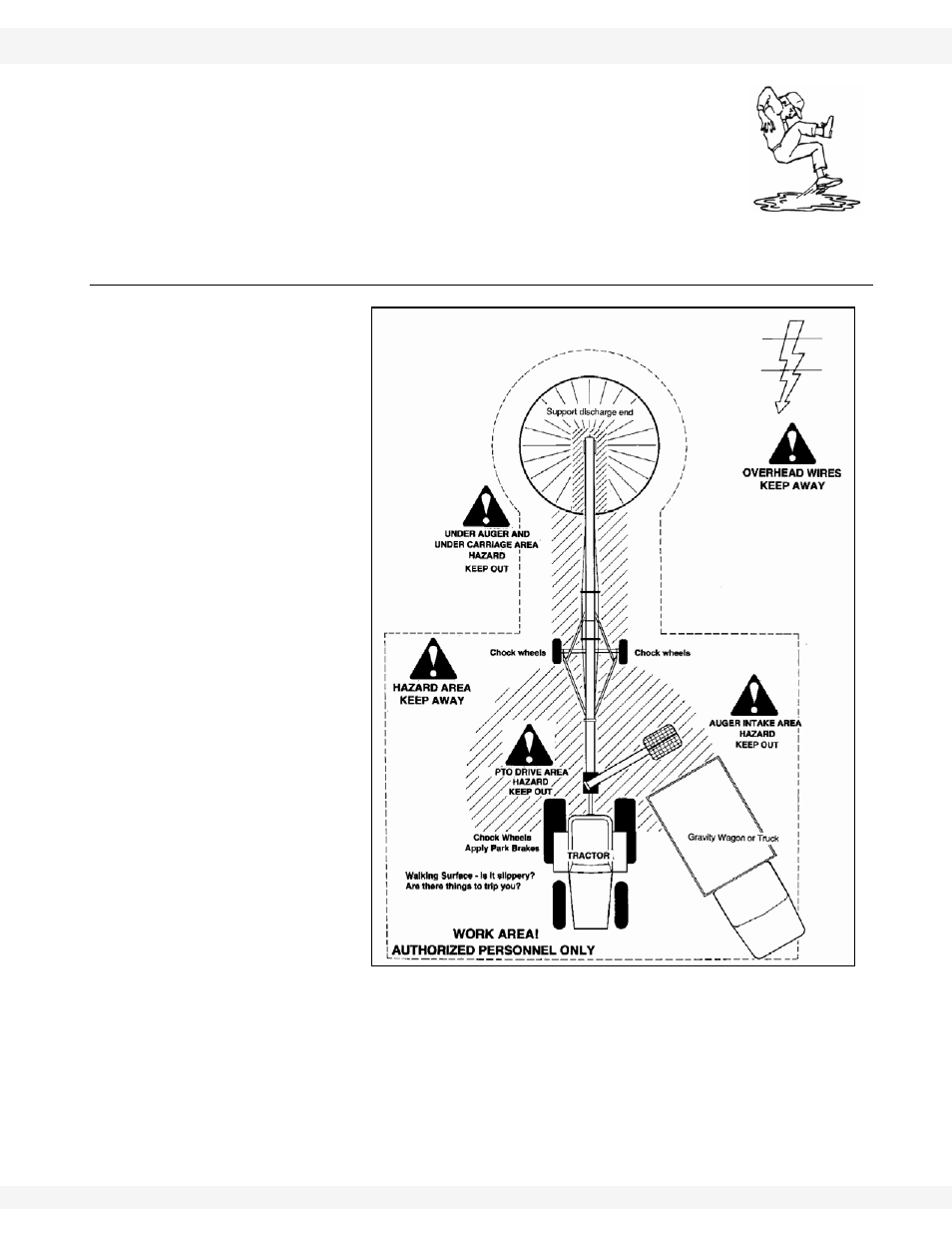 Operating safety | Wheatheart Swing Away Auger (10 & 13) User Manual | Page 9 / 46