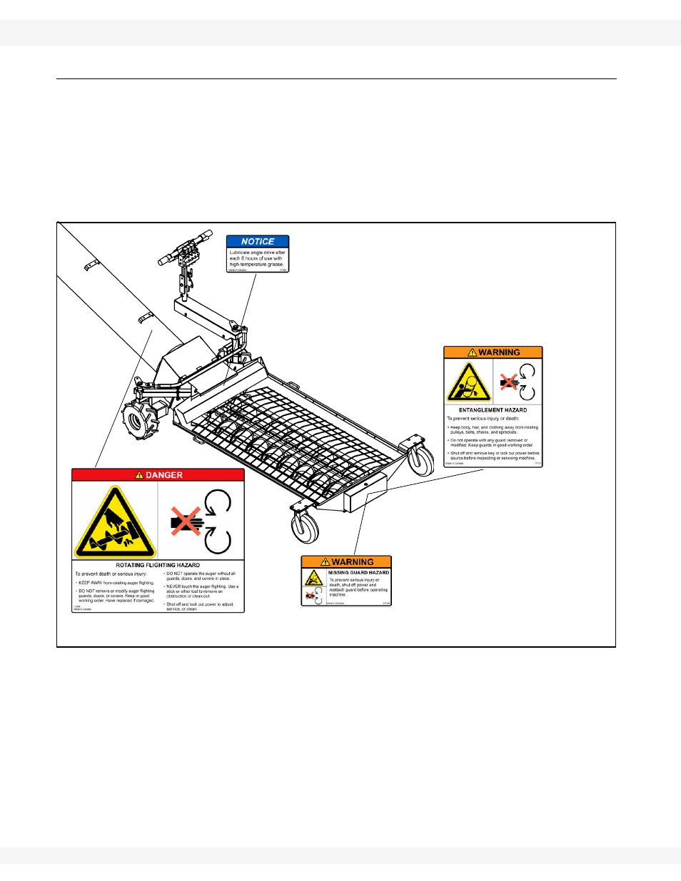 Safety decal locations, Figure 2.2 | Wheatheart Swing Away Flex Auger User Manual | Page 14 / 106