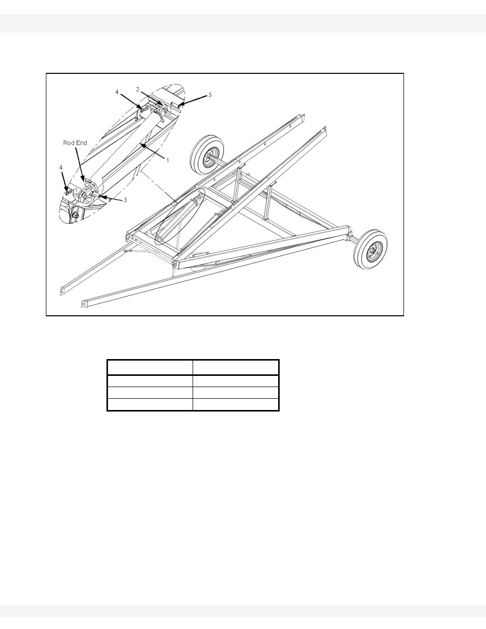 See table 3.3 for the, Ke (figure 3.38), Table 3.3 | Wheatheart Swing Away Flex Auger User Manual | Page 55 / 106
