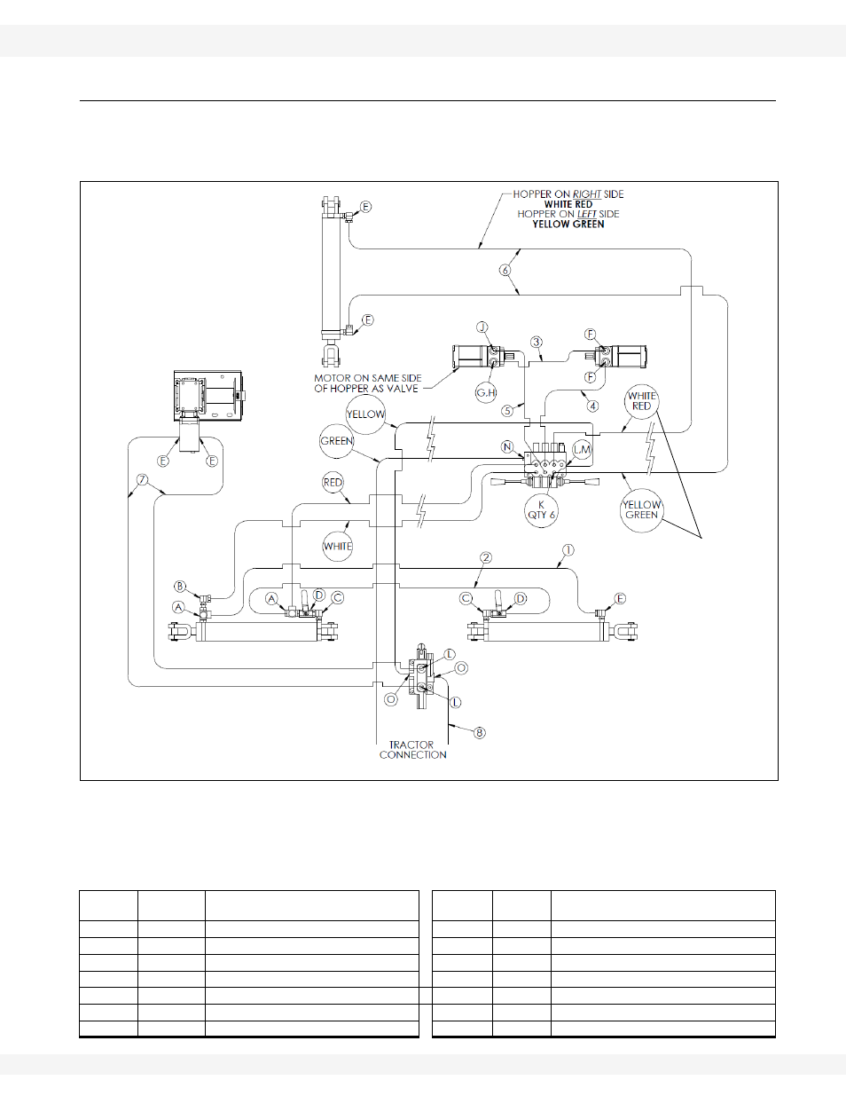 Flex auger hydraulics, Table 3.5 | Wheatheart Swing Away Flex Auger User Manual | Page 71 / 106