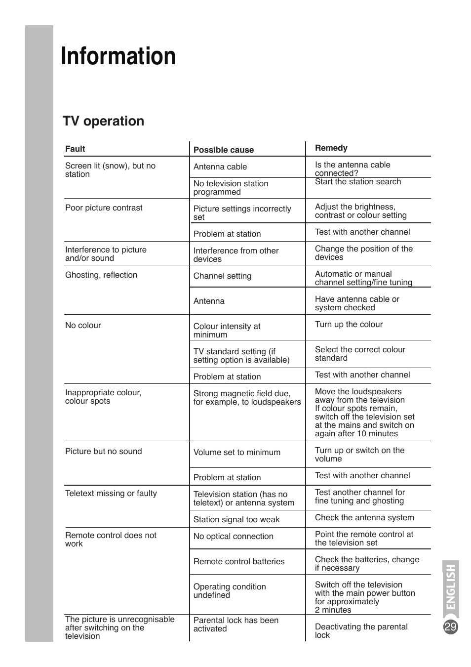 Information, Tv operation | Beko DVD COMBO User Manual | Page 30 / 31