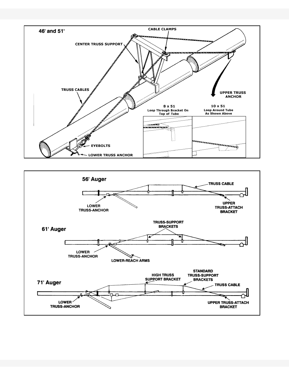 13, 3.14, and 3.15, S (figure 3.13), S (figure 3.14) | Wheatheart GHR 80/100 x 31-71ft Augers EMD User Manual | Page 26 / 54