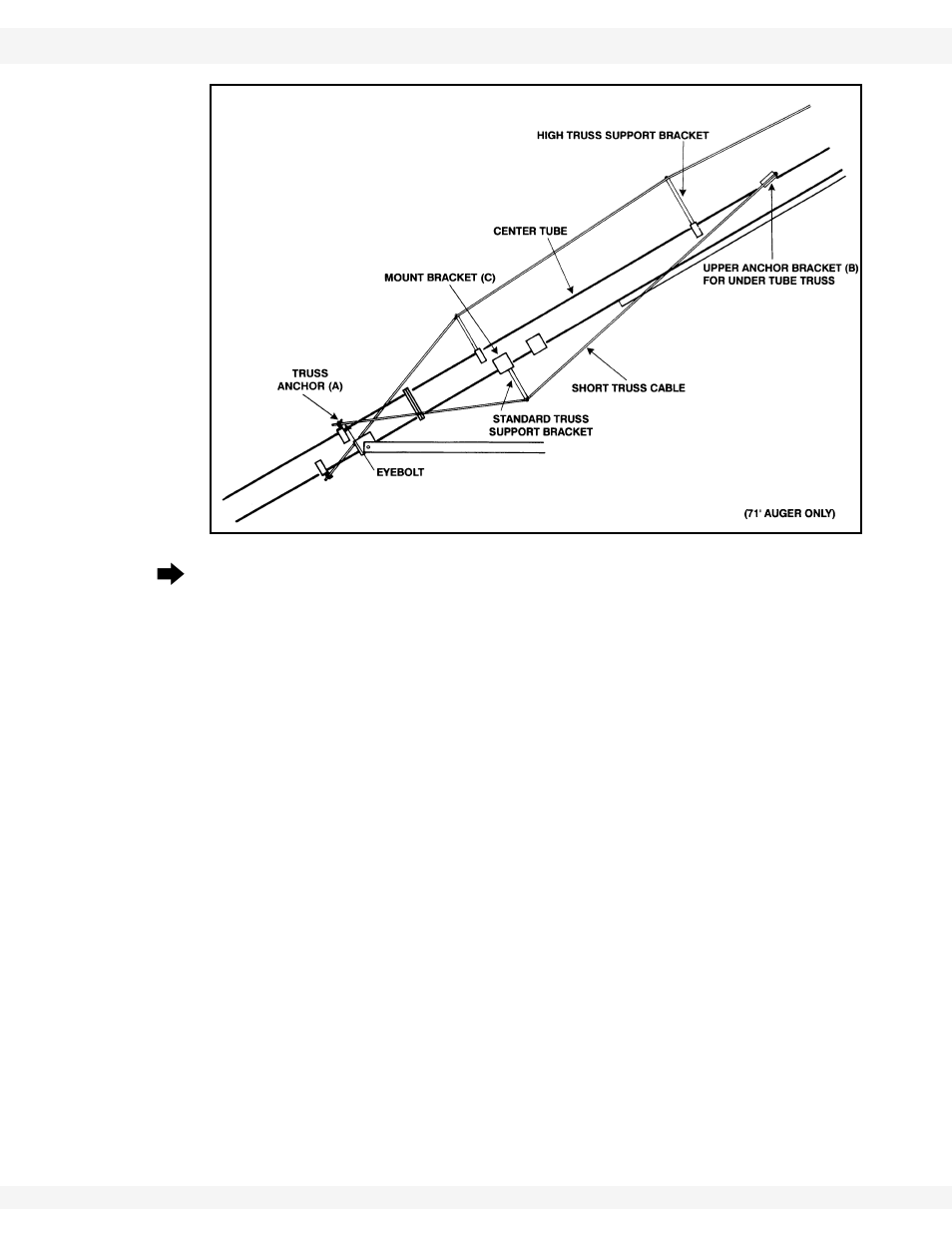 Wheatheart GHR 80/100 x 31-71ft Augers EMD User Manual | Page 27 / 54