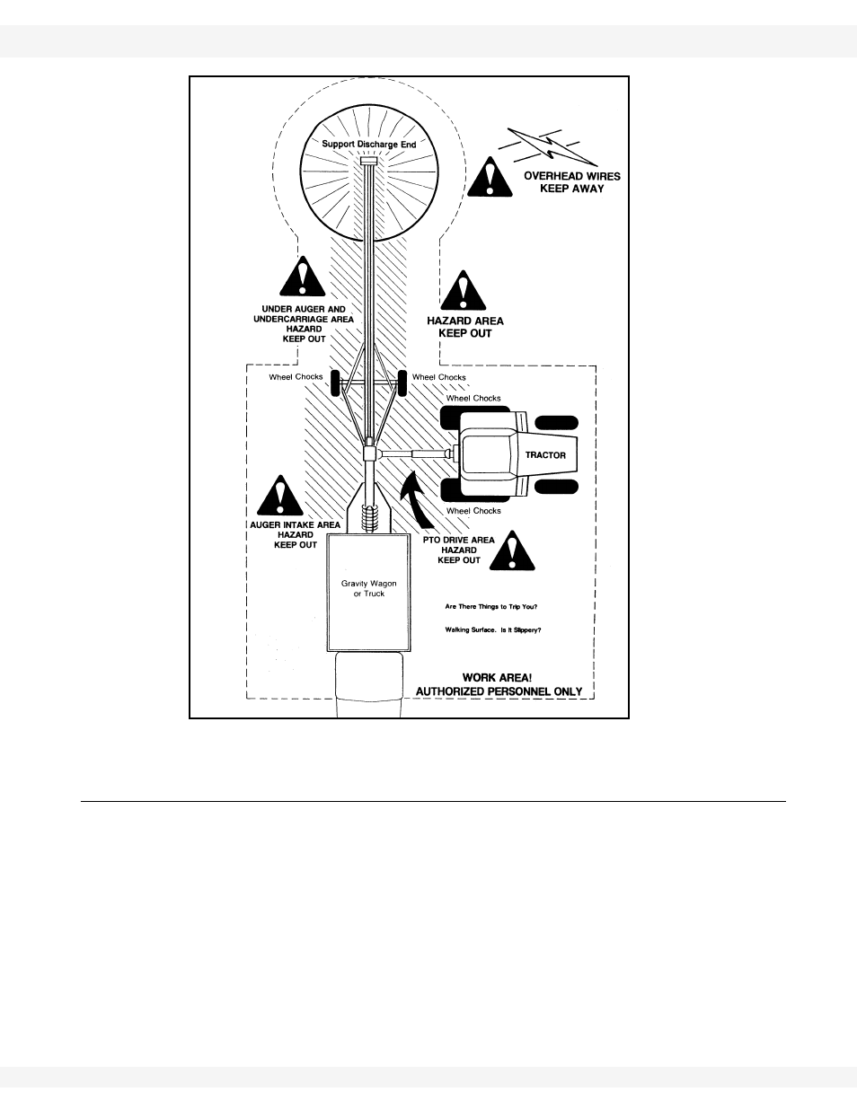 Maintenance safety | Wheatheart WHR 80/100 x 31-71ft Augers PTO-SD User Manual | Page 11 / 56