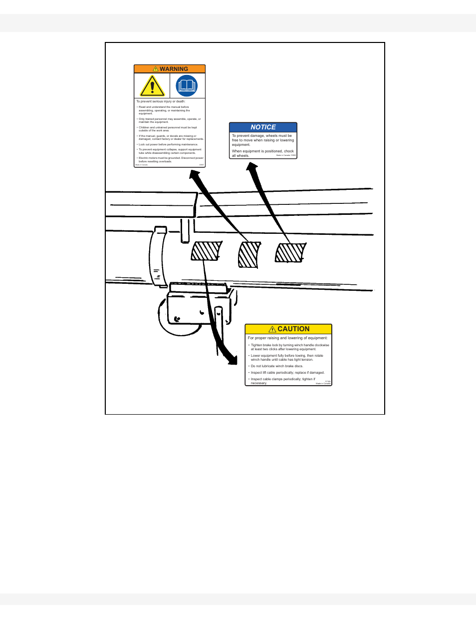 Figure 2.2, Wheatheart - ghr & whr grain augers 2. s, Pto-sd d | Caution, Notice | Wheatheart WHR 80/100 x 31-71ft Augers PTO-SD User Manual | Page 13 / 56