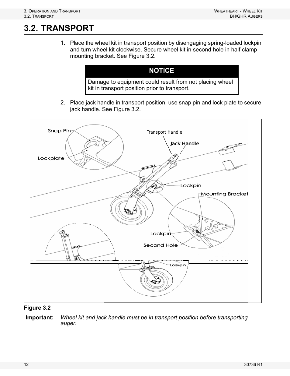 Transport, Notice | Wheatheart GHR Auger Wheel Kit User Manual | Page 12 / 16