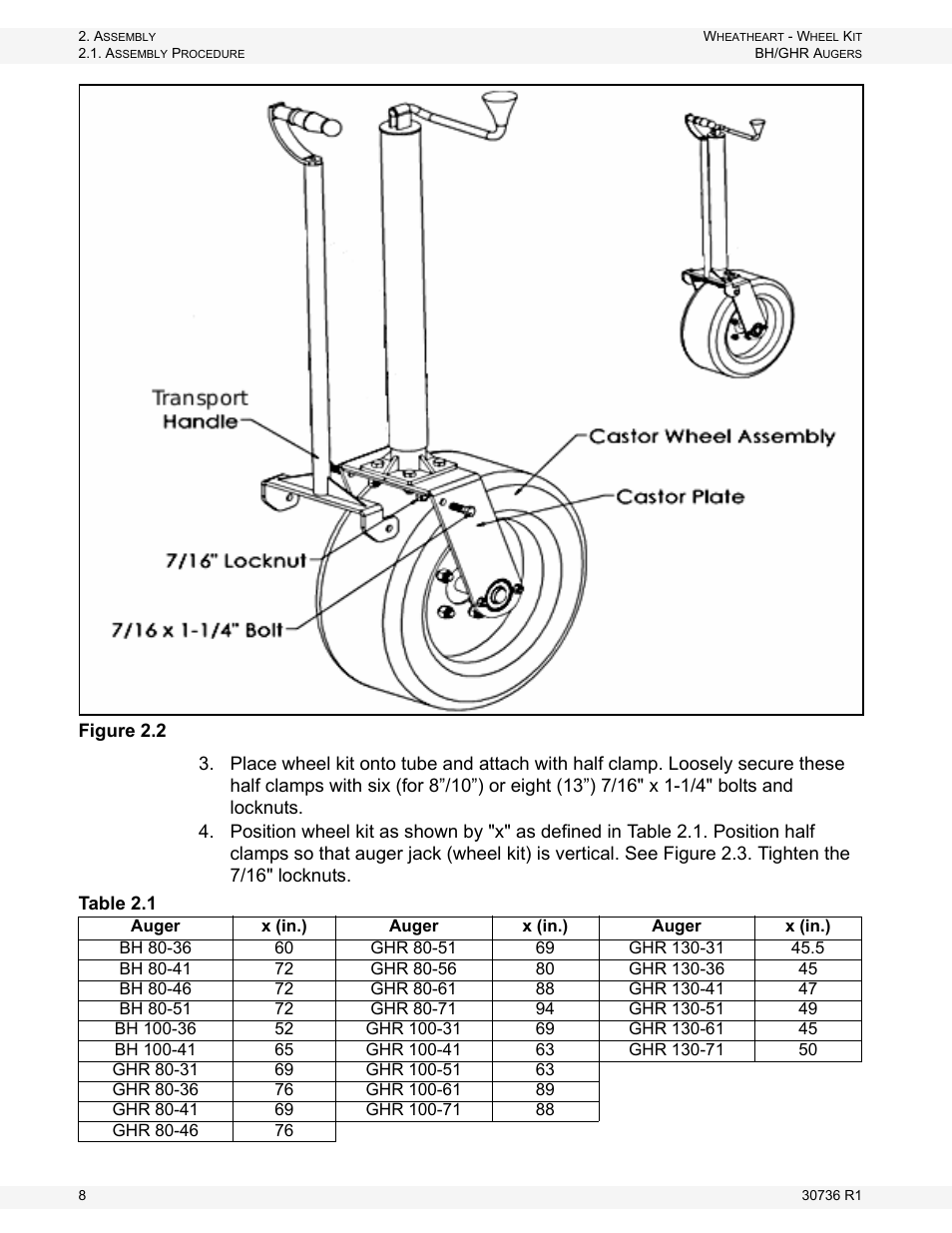 Wheatheart GHR Auger Wheel Kit User Manual | Page 8 / 16