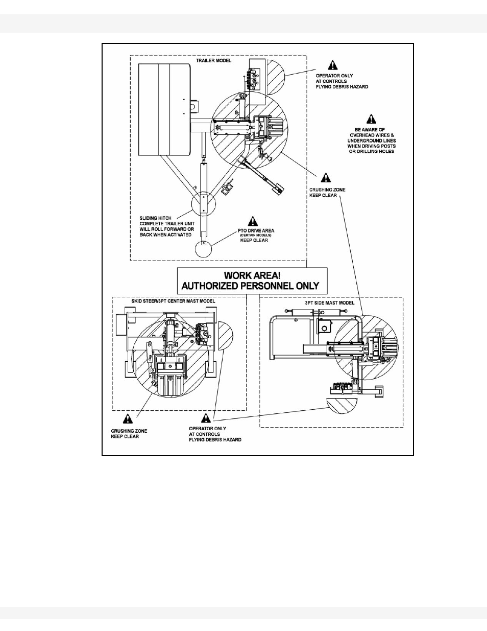 Wheatheart Post Pounder User Manual | Page 12 / 44
