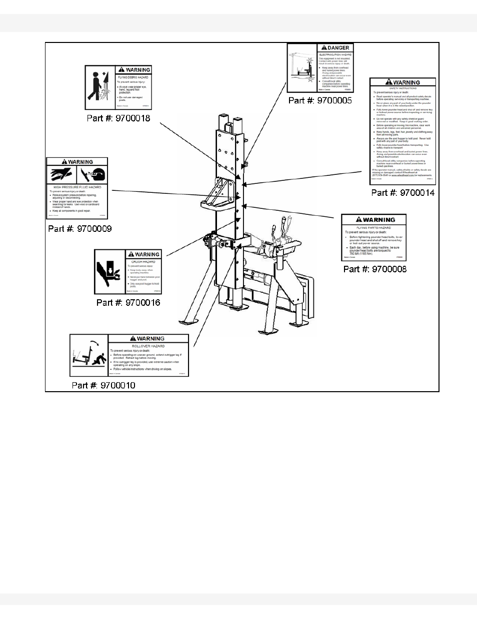Wheatheart Post Pounder User Manual | Page 19 / 44