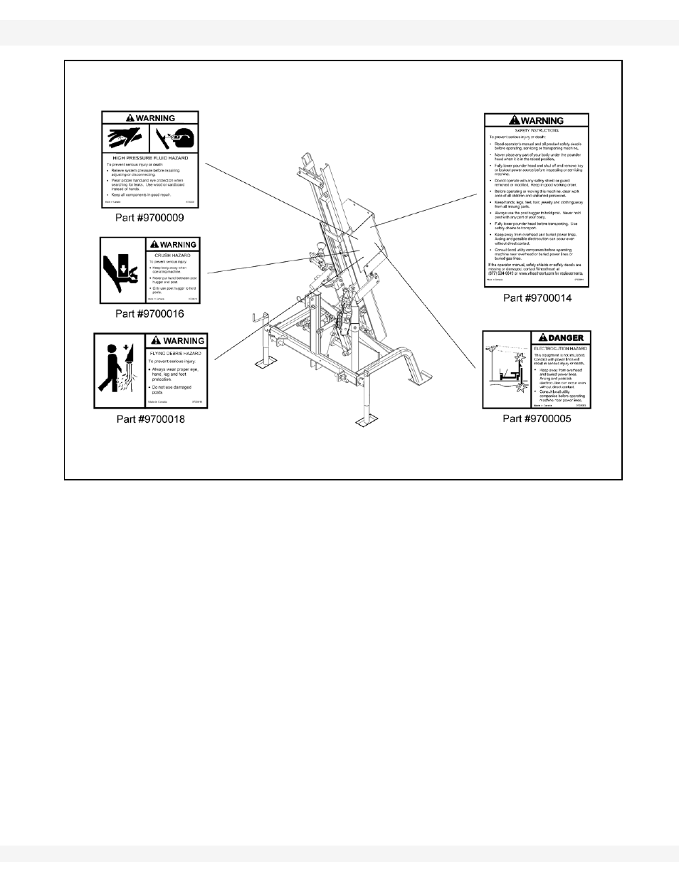 Figure 2.3 safety decal locations | Wheatheart S2000 Post Pounder User Manual | Page 19 / 58