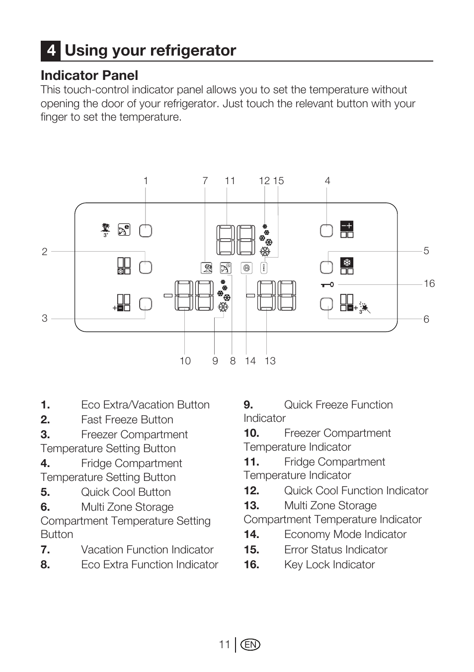 4using your refrigerator, Indicator panel | Beko GNE 114610 X User Manual | Page 12 / 42