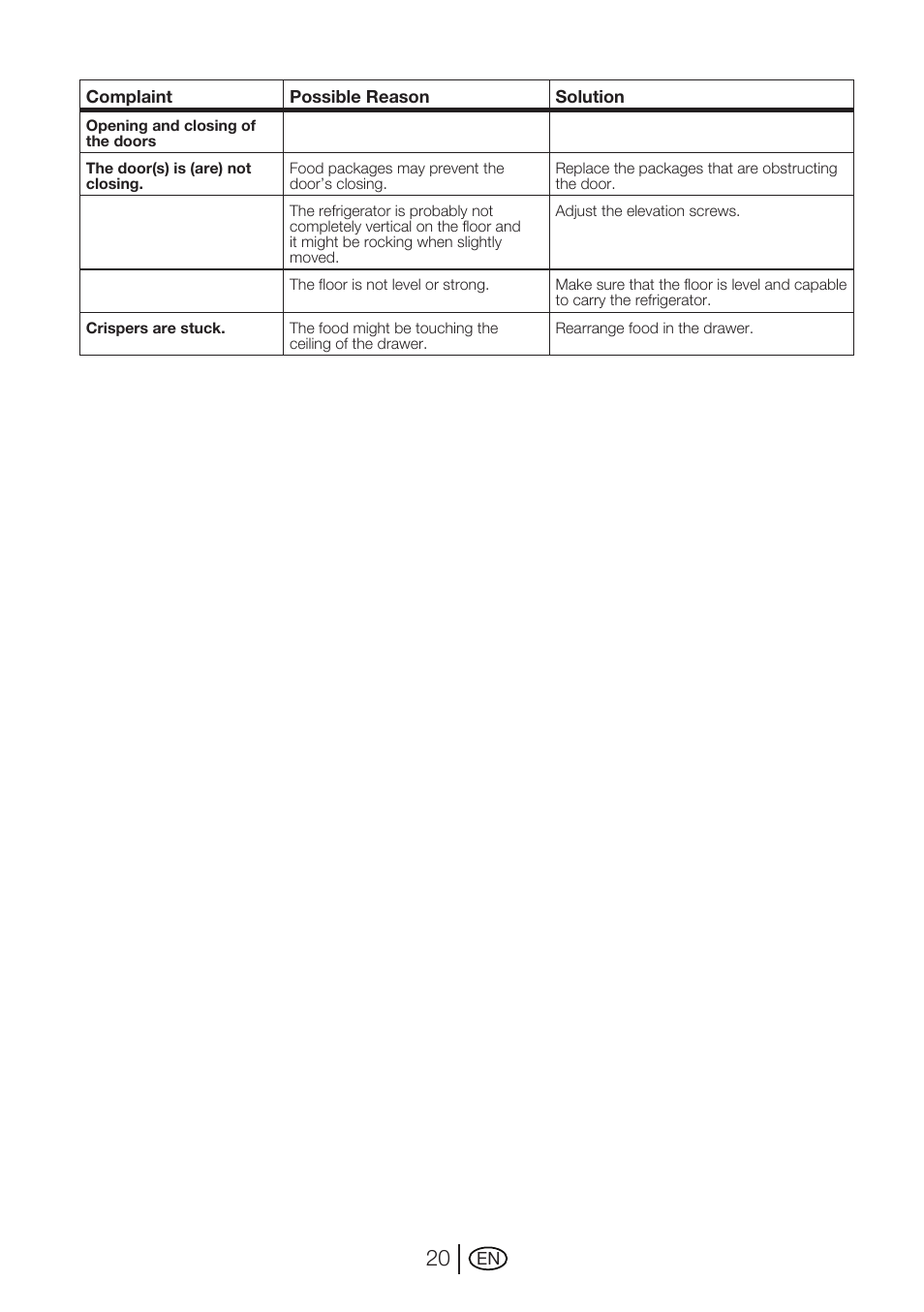 Beko GNE 114610 X User Manual | Page 21 / 42