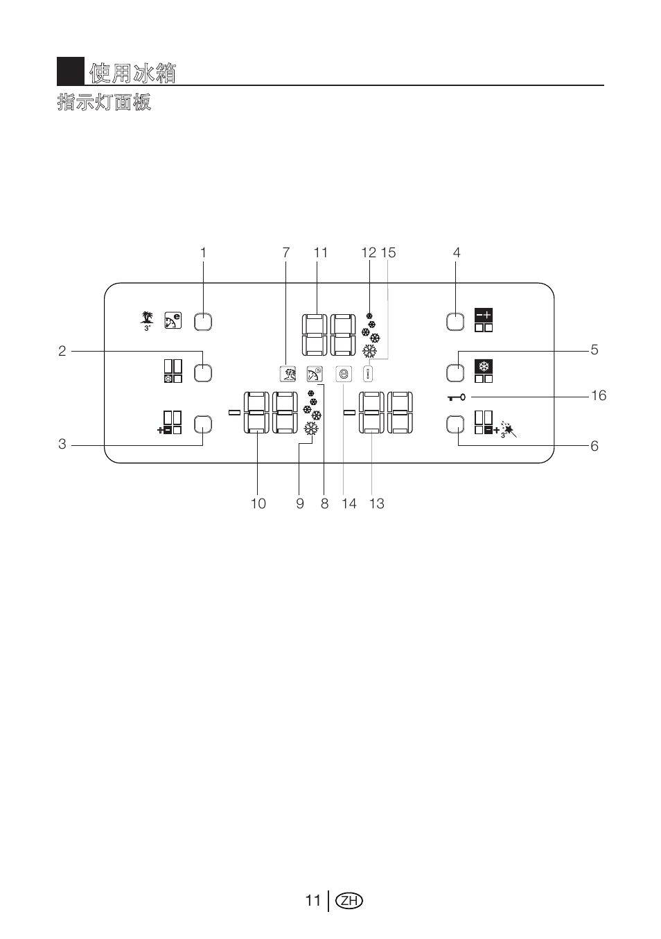 Beko GNE 114610 X User Manual | Page 32 / 42