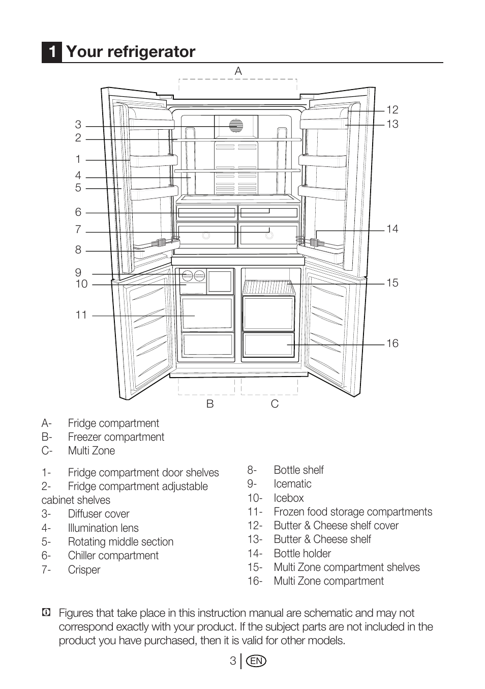 1your refrigerator | Beko GNE 114610 X User Manual | Page 4 / 42