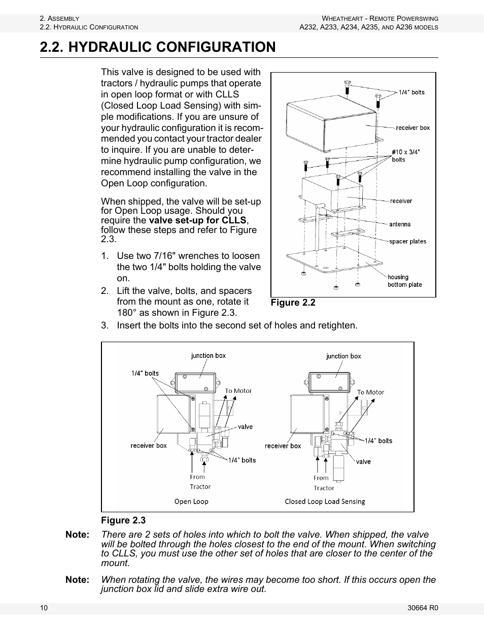 Hydraulic configuration | Wheatheart Remote PowerSwing User Manual | Page 10 / 22