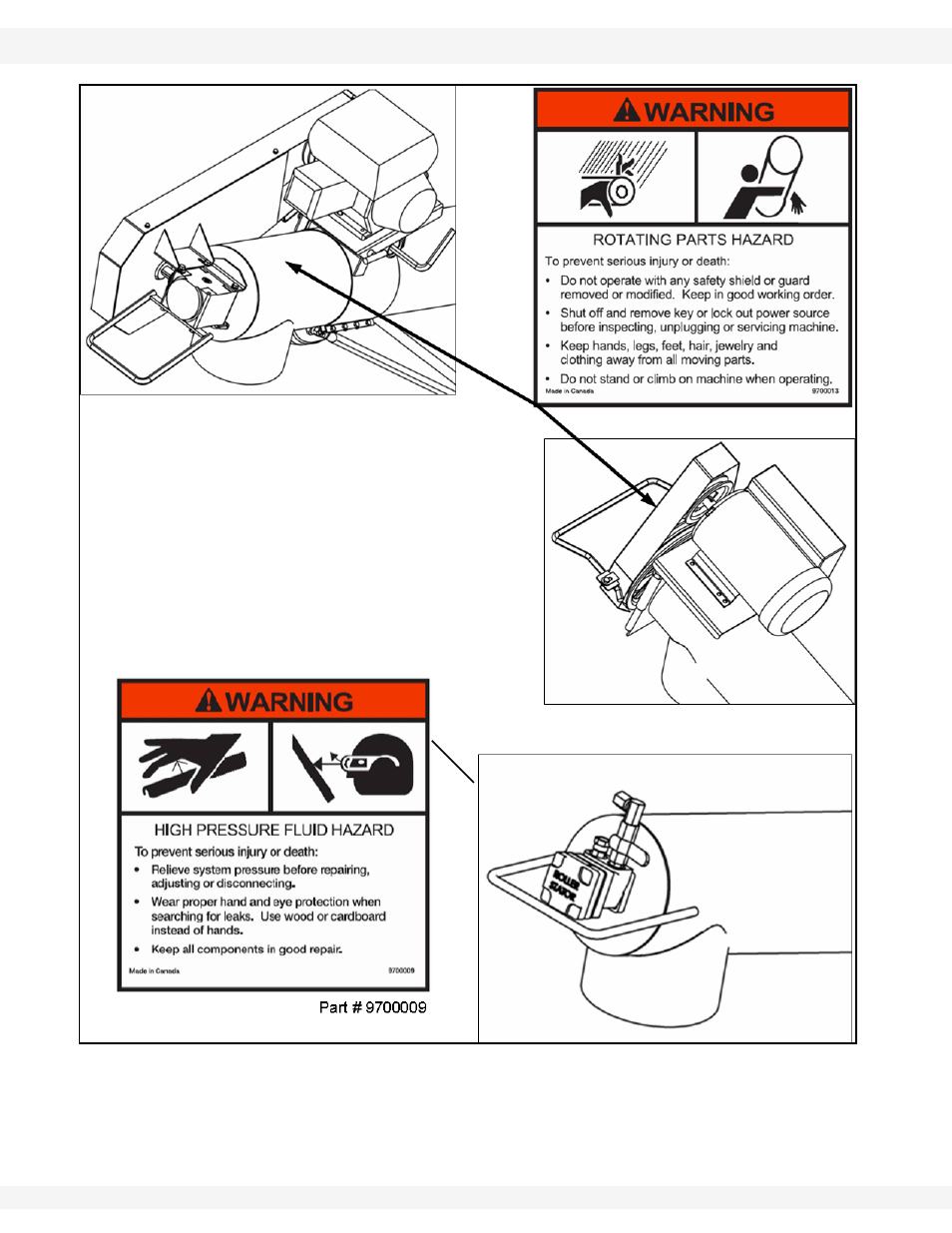 Figure 2.3 safety decals | Wheatheart Transfer Auger User Manual | Page 14 / 50
