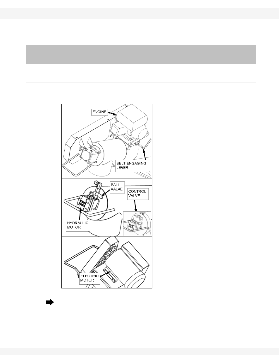 Operation, Operator controls | Wheatheart Transfer Auger User Manual | Page 27 / 50