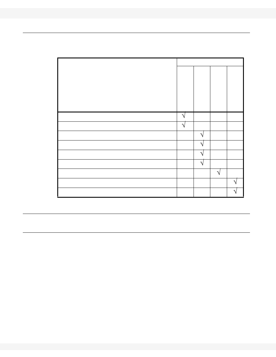 Maintenance intervals, Maintenance procedures, Visual inspection | Maintenance intervals 6.2. maintenance procedures | Wheatheart Transfer Auger User Manual | Page 34 / 50