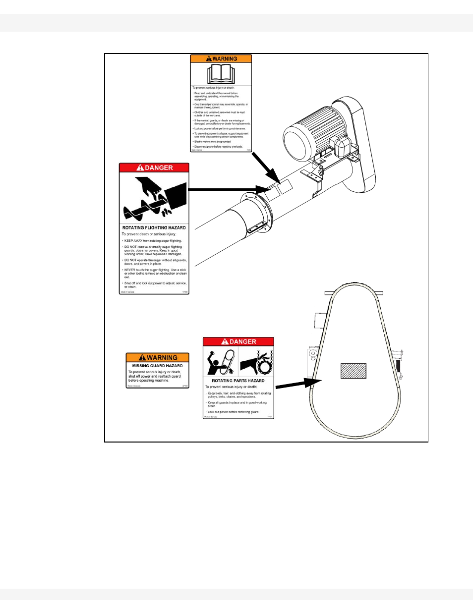 Figure 2.1 | Wheatheart Galvanized Utility Auger User Manual | Page 11 / 28